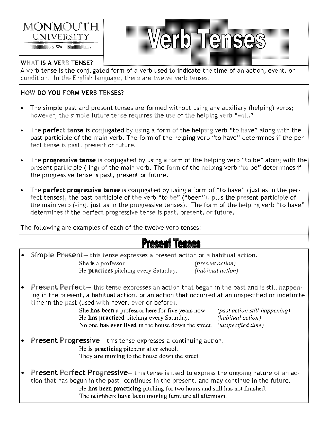 habitual action using the present simple tense