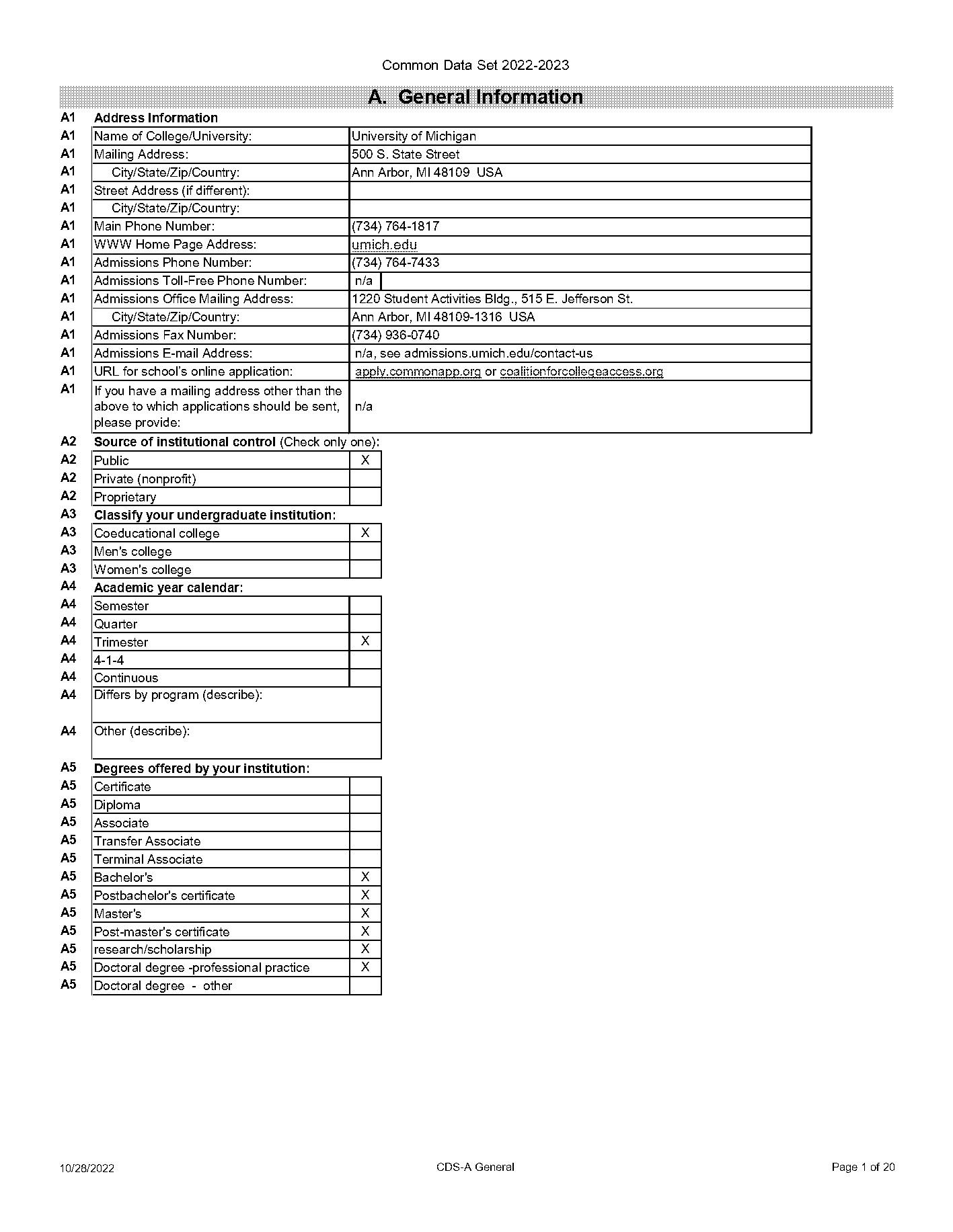 what gpa is required for transfer students for michigan university