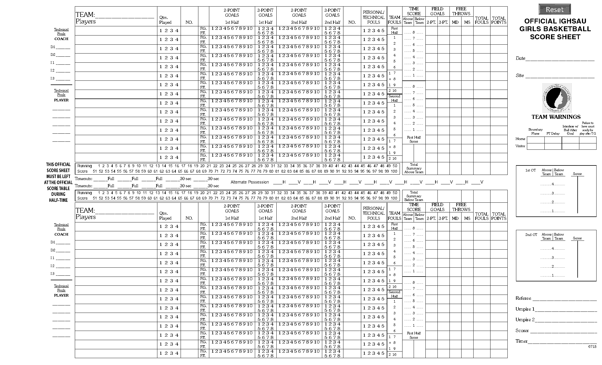 basketball stat spreadsheet template