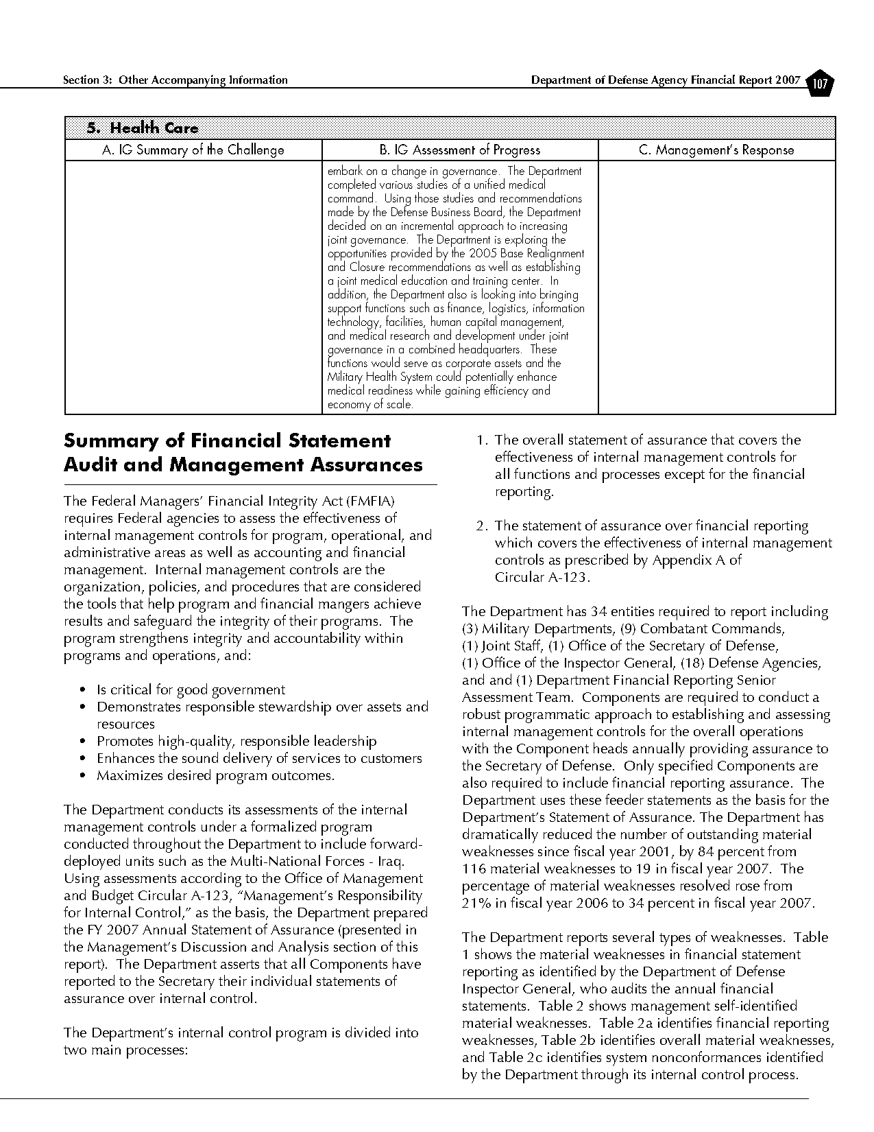 accounts payable summary statement