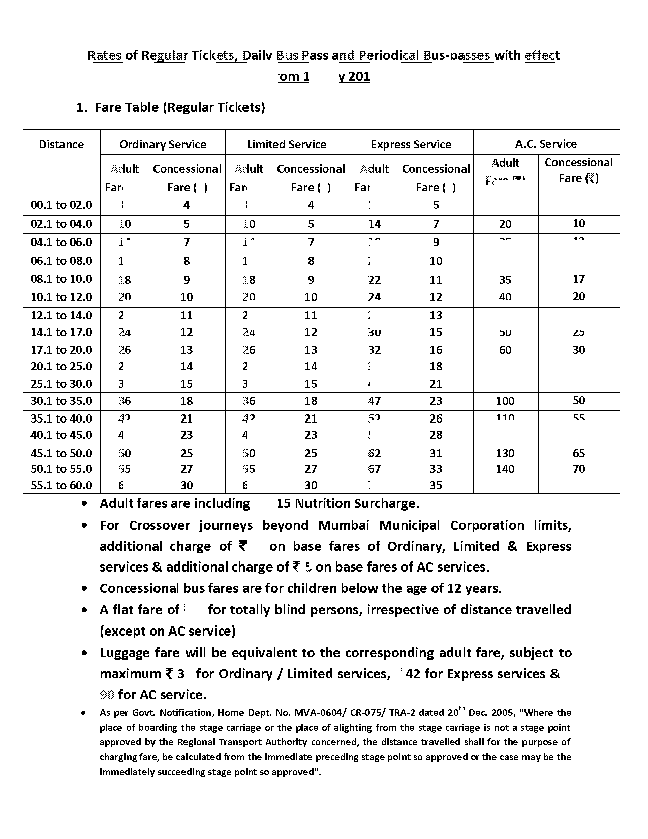 best ac bus time table mumbai thane