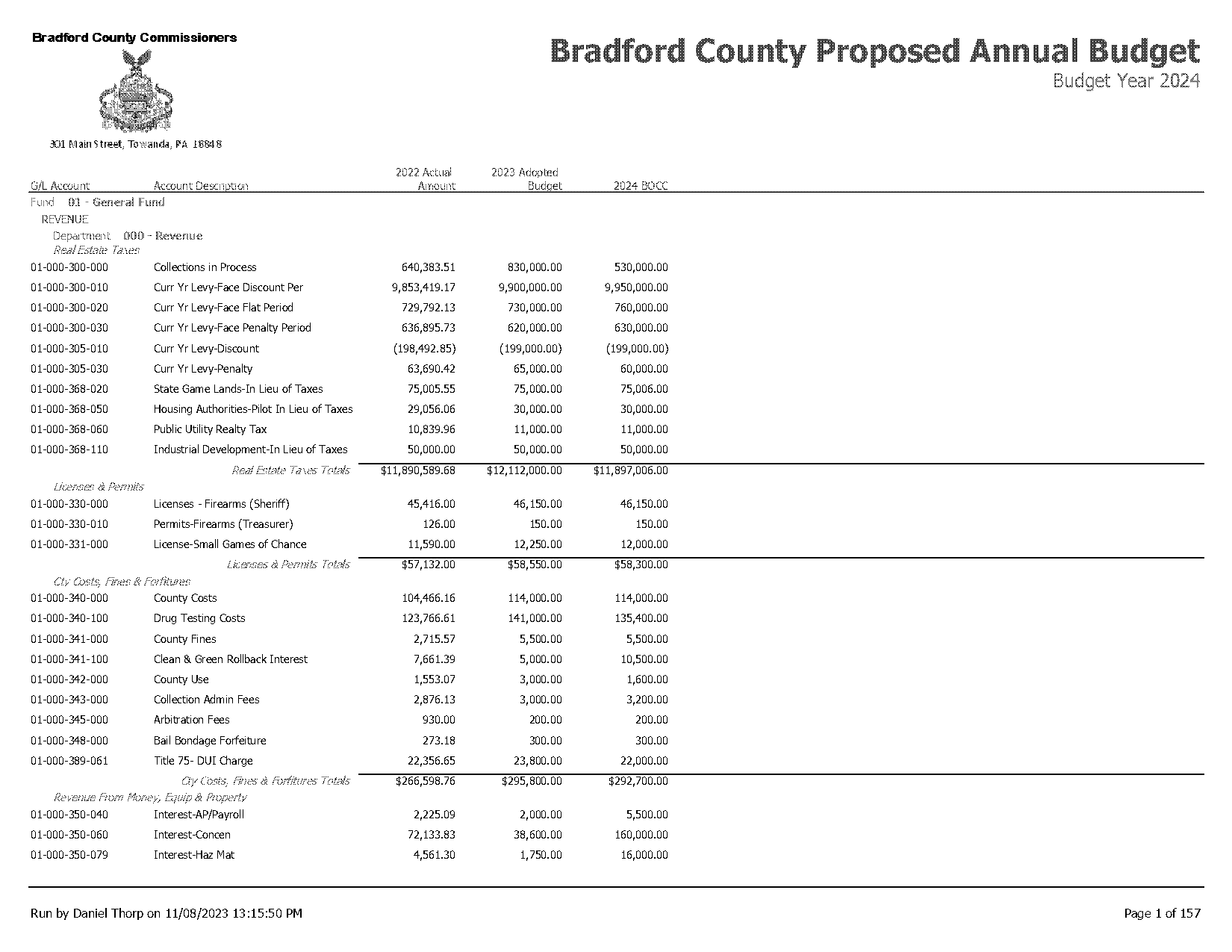 bradford county property records