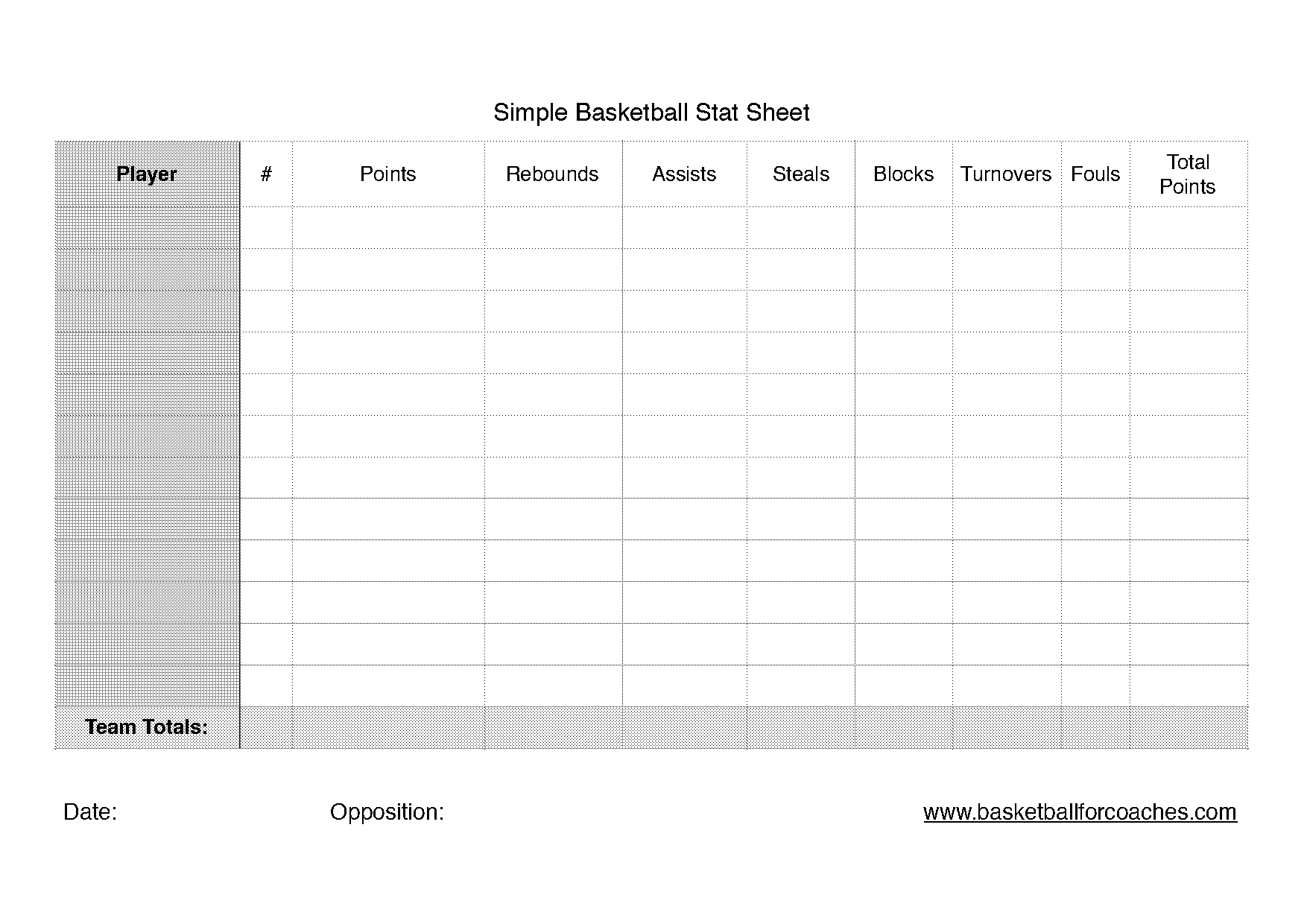 basketball stat spreadsheet template