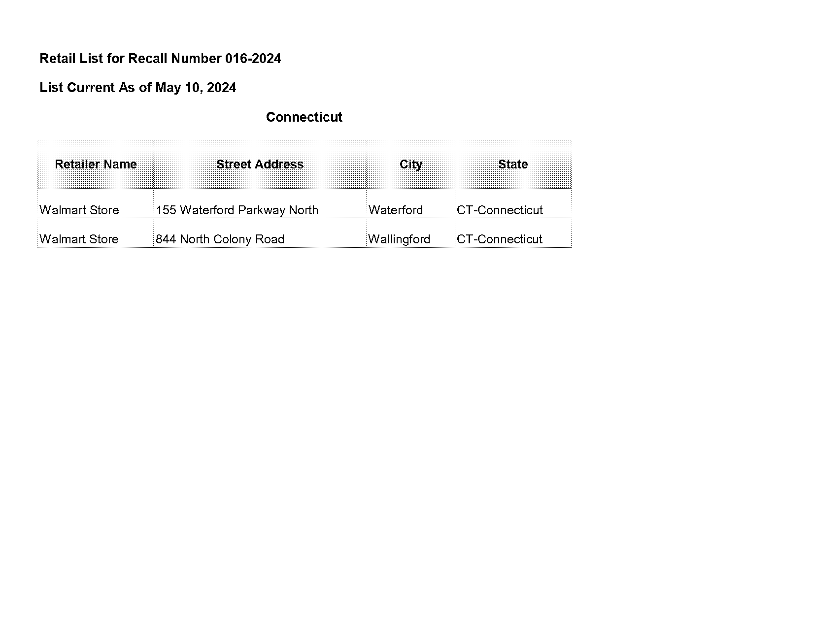 lynchburg nc to cary nc drive directions