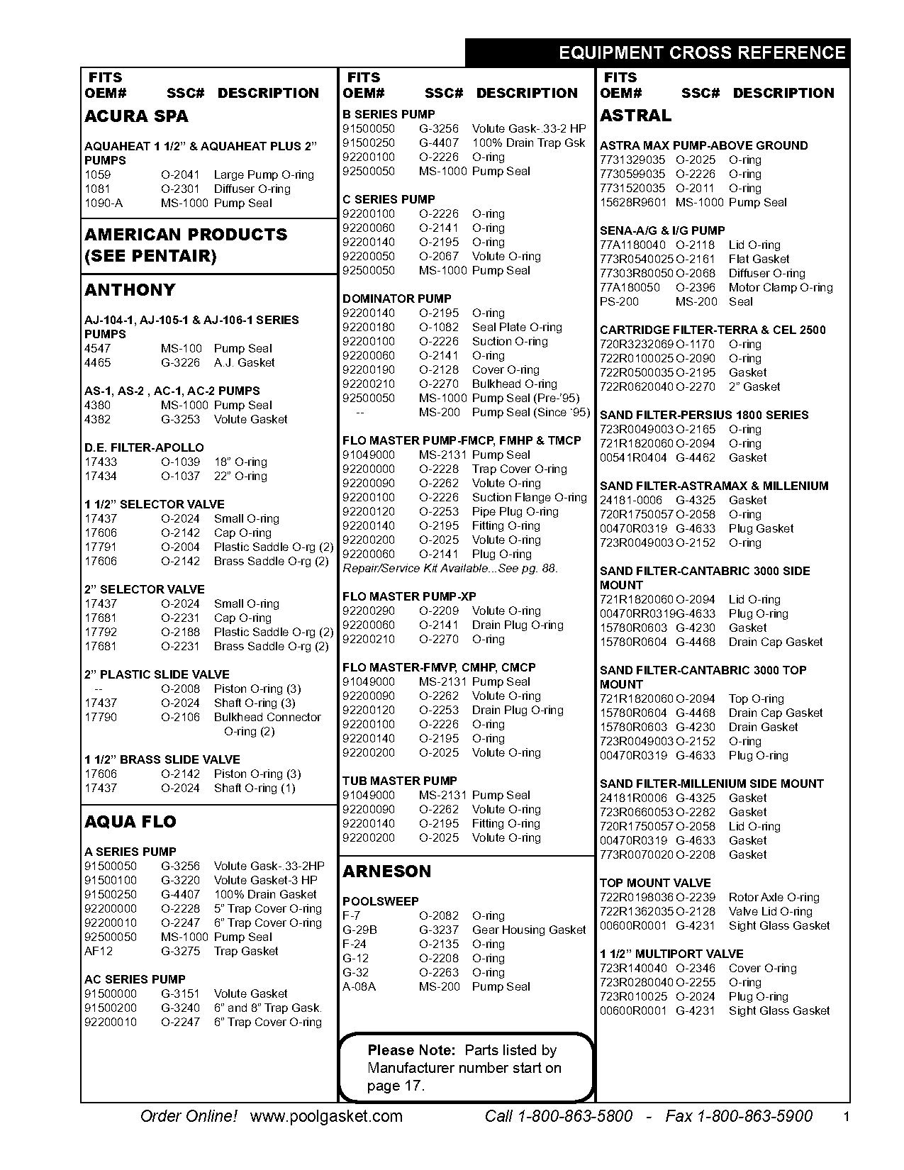 flint and walling booster pump cross reference sheet