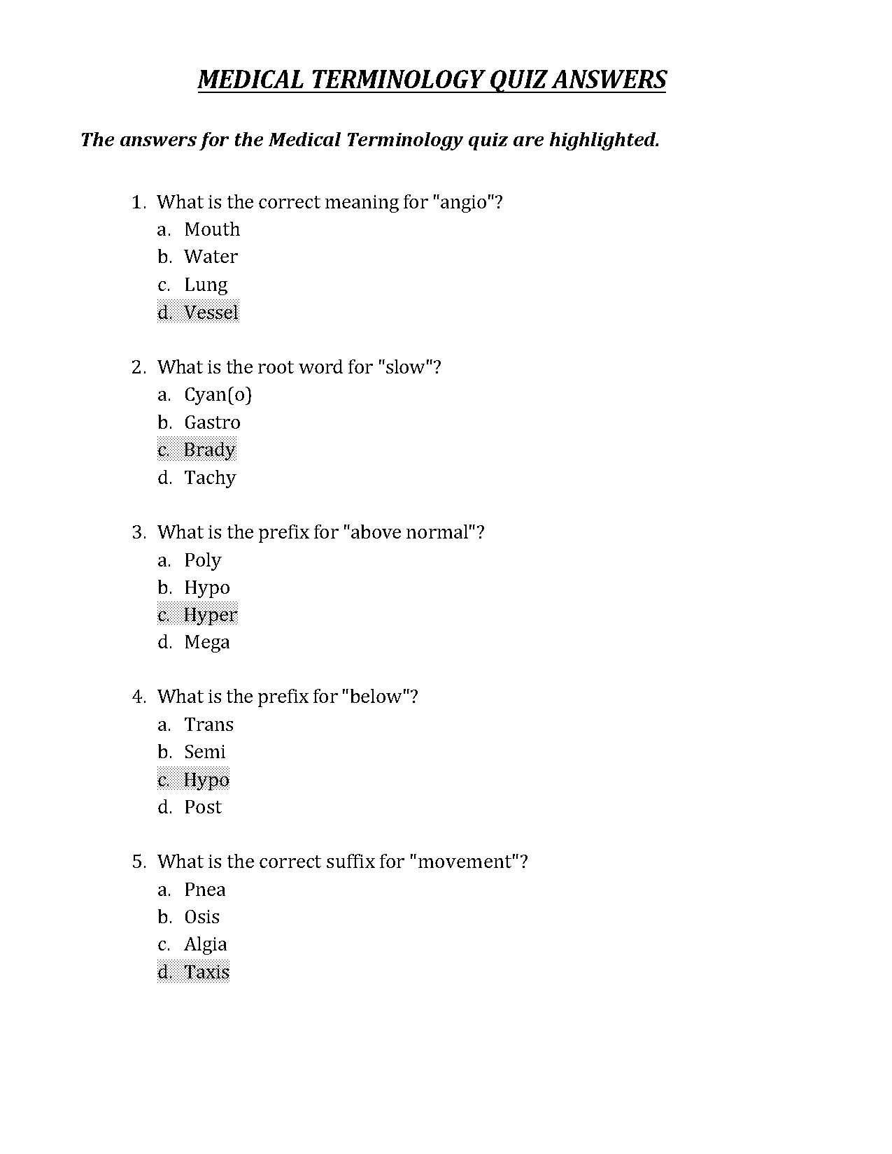 what does the suffix ism mean in medical terms