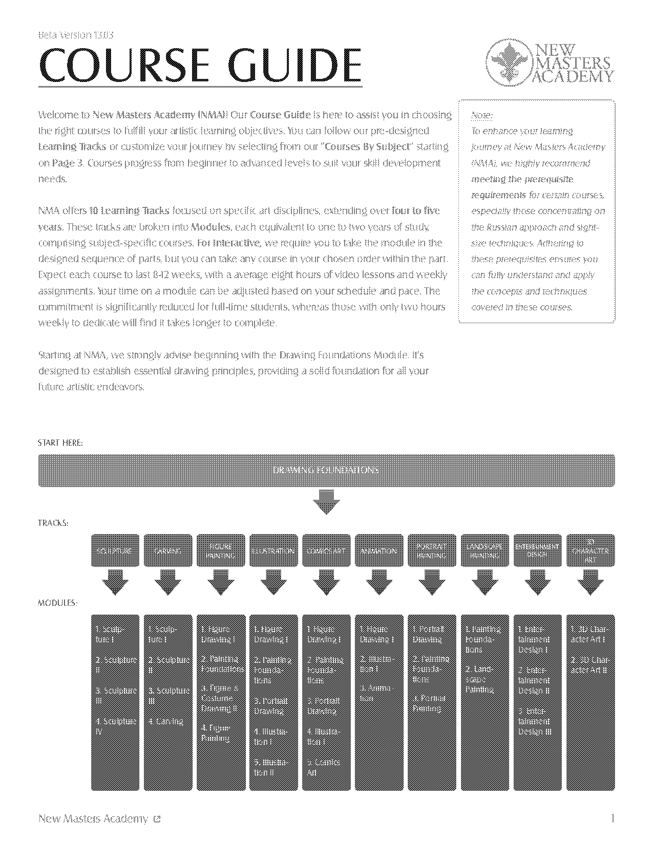 spreadsheet track comic progress