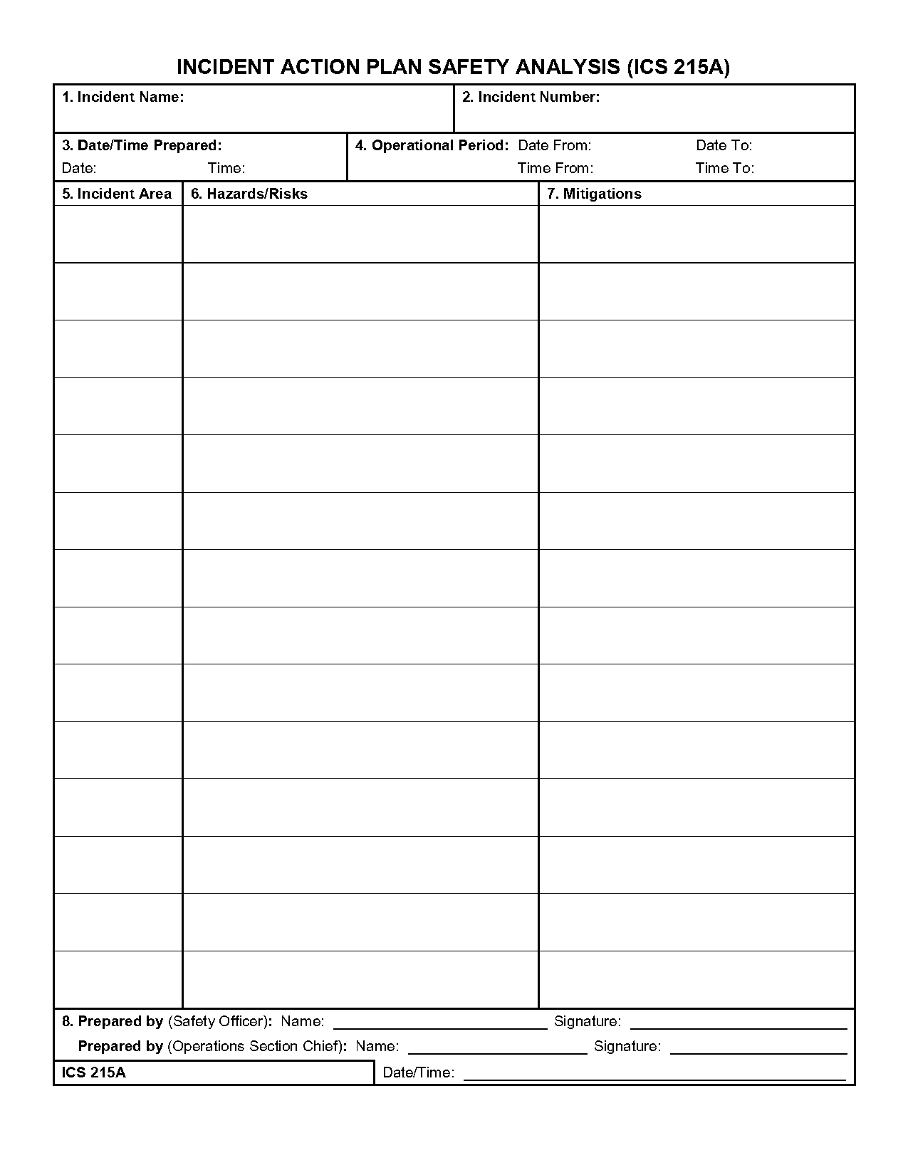 health and safety risk assessment form download