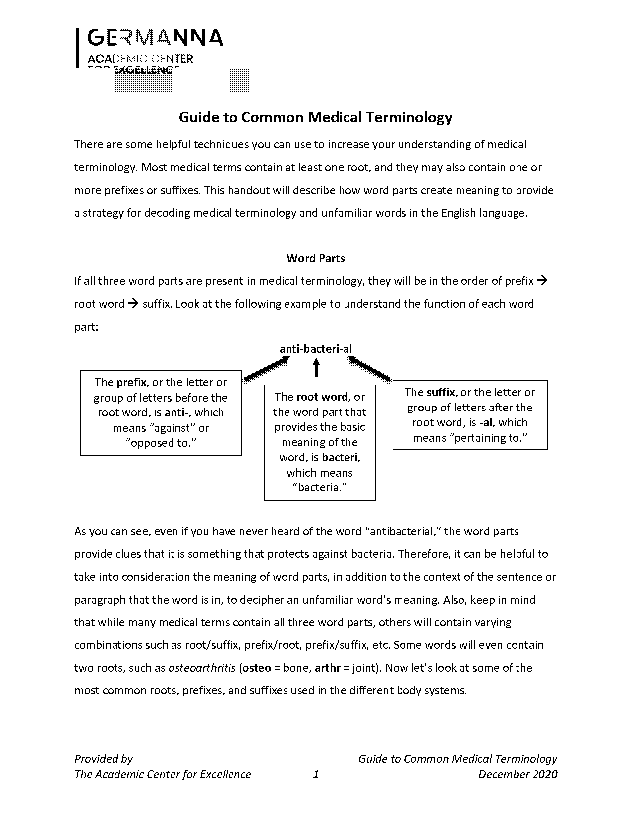 what does the suffix ism mean in medical terms