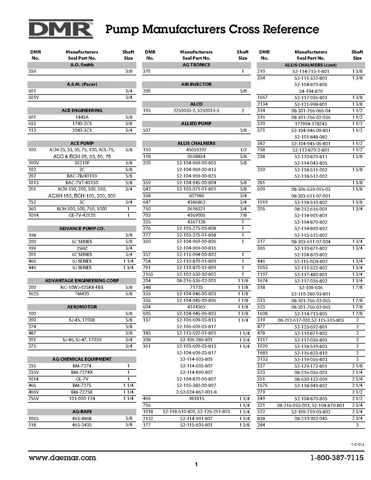 flint and walling booster pump cross reference sheet