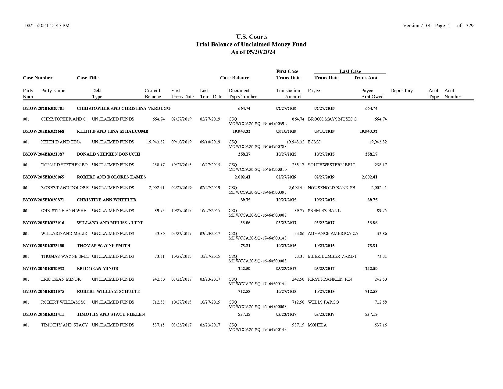 betty gates death certificate