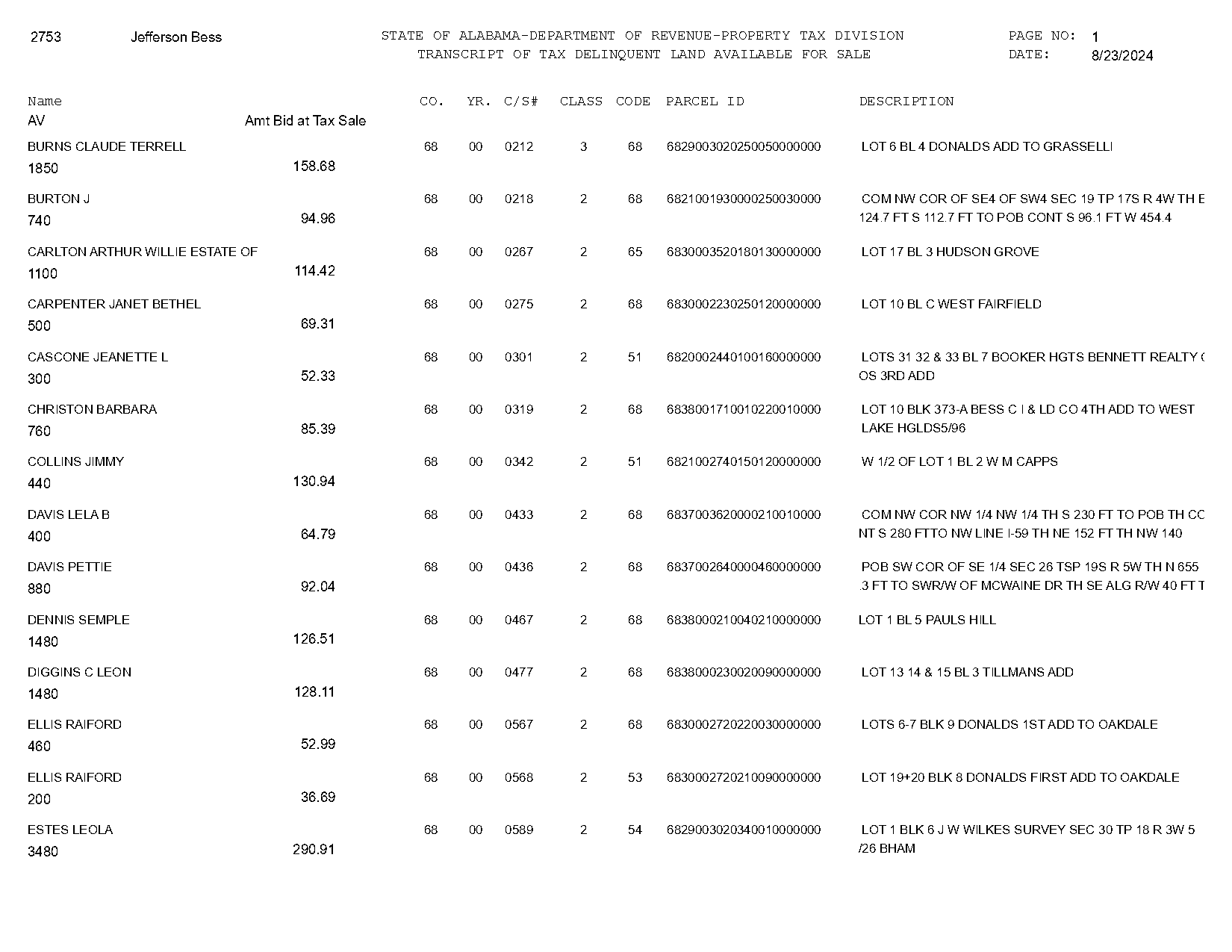 atlantic beach nc property tax records