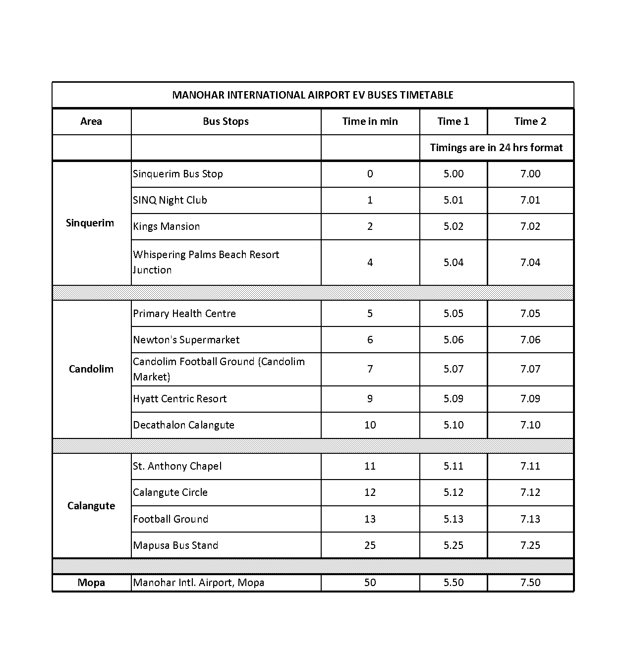 best ac bus time table mumbai thane