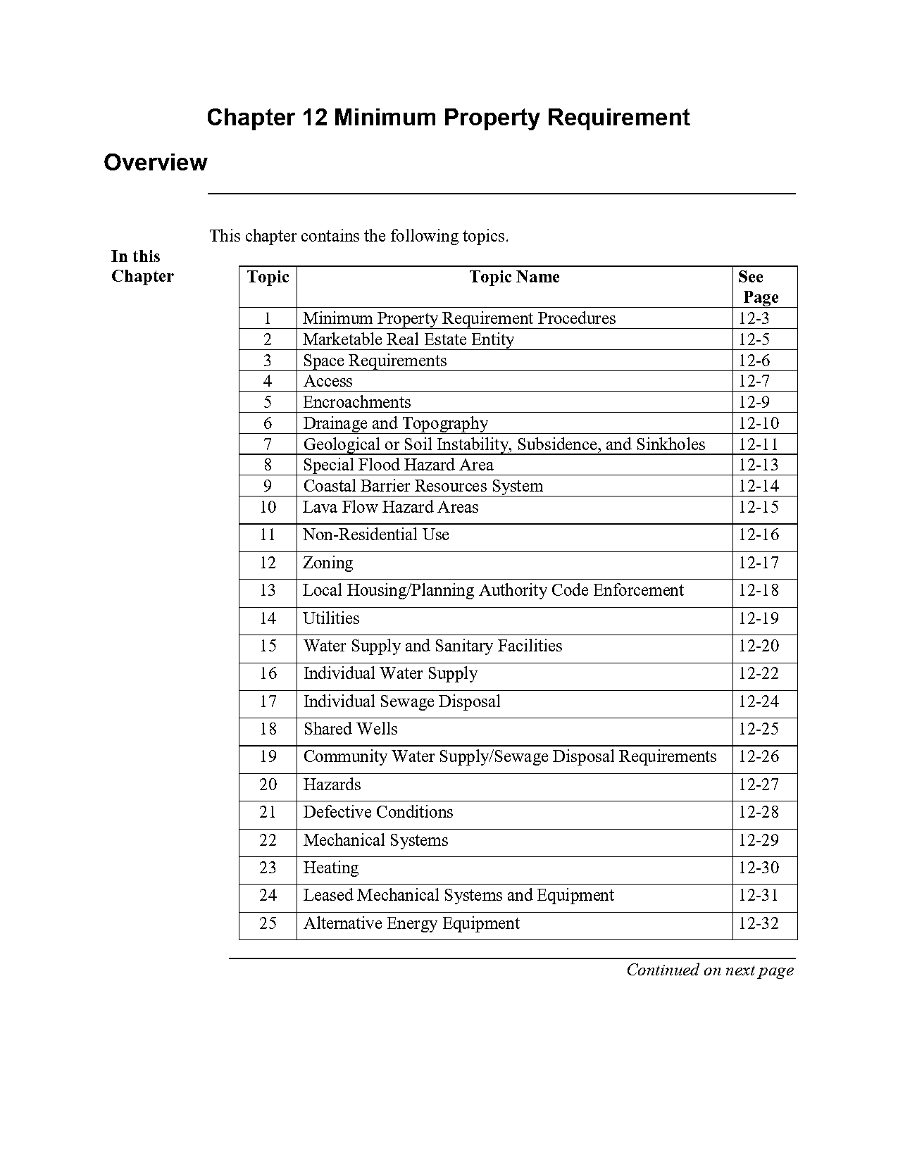 fha loan requirements wv quiz