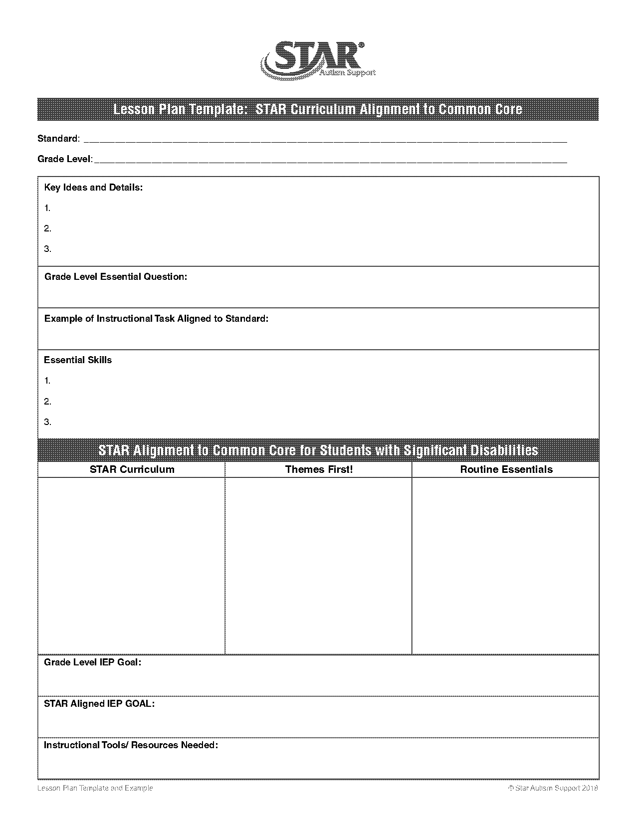 core lesson planning template