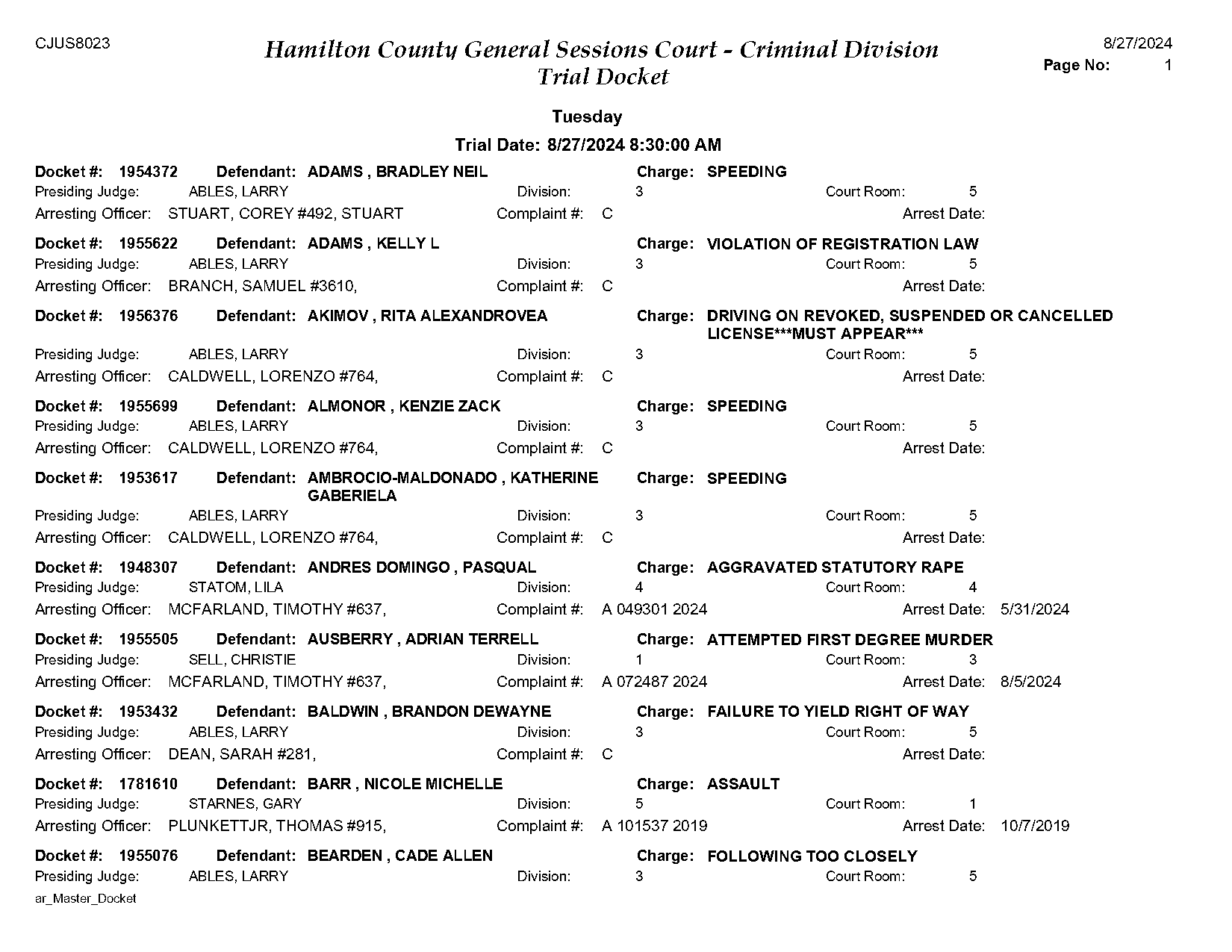 chandler davis virginia arrest record