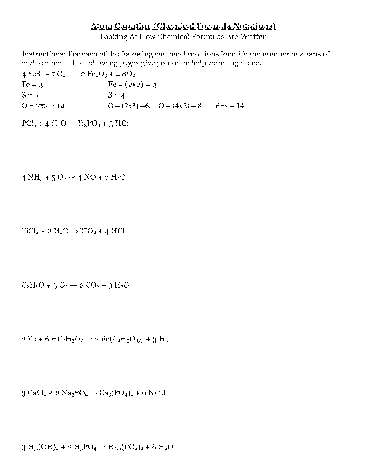 how are formular used to write a chemical equation